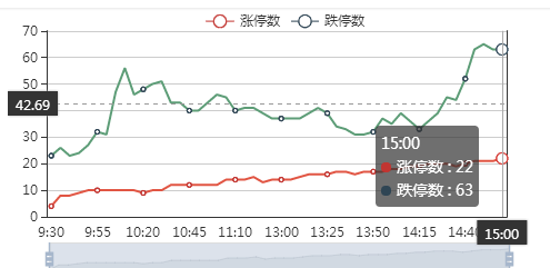 李国辉：海量公司业绩大幅下滑，避雷扔是第一要务（附股）