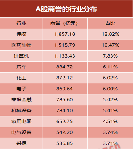 72个跌停！送你一套避雷宝典