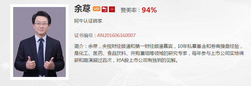 【观点】余荩：市场的风格要量化去研判，市场的中线行情可以这样抓