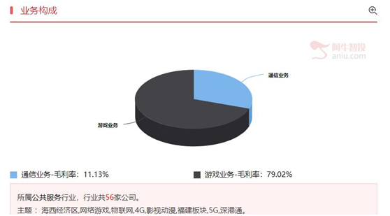 这个涨停板有效地稳定了军心，最困难的时候肯定过去了