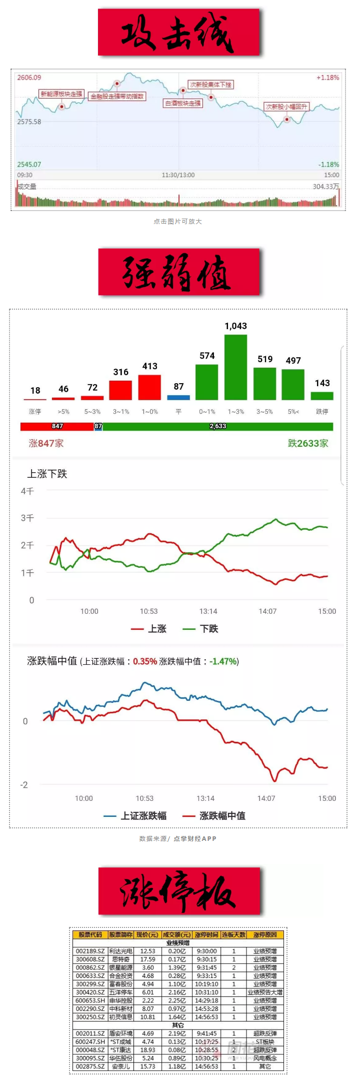 明天，可以来颗糖吗？