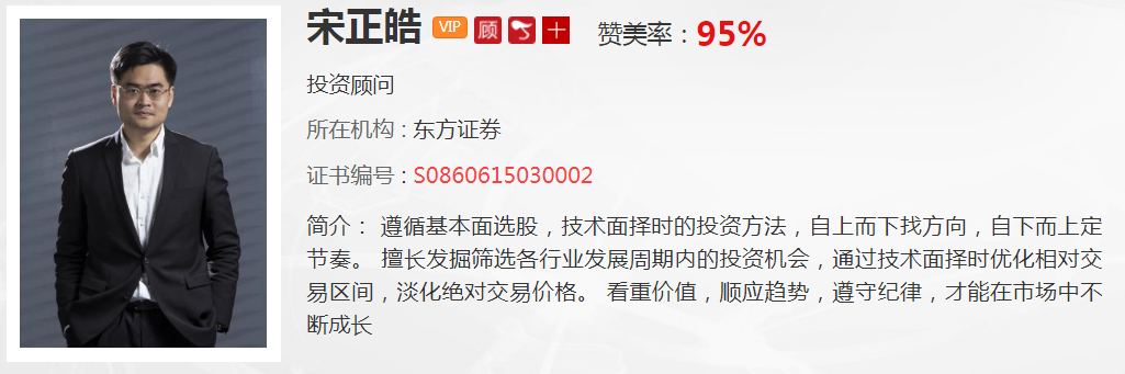 【观点】宋正皓：商誉减值时现在最大的压力，这样的公司预亏超预期