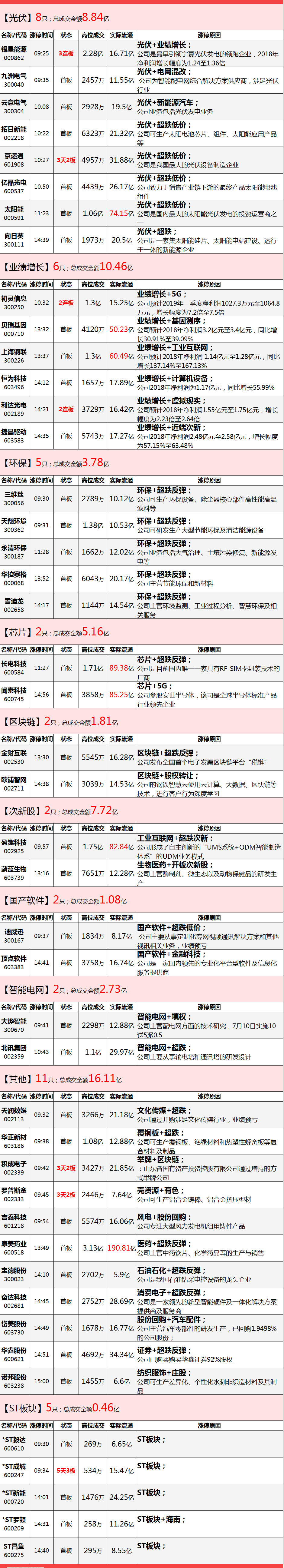 猪年到，我们一起大口吃肉！