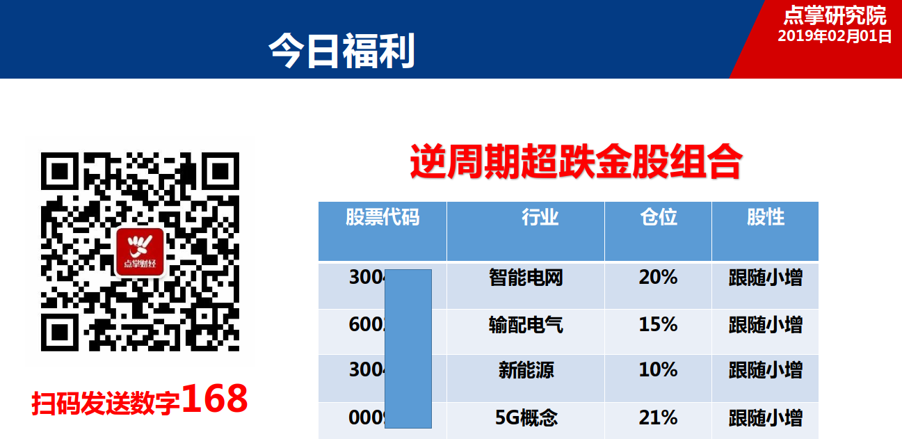 李国辉：股市有财两大福利免费赠送，现在就领，不要等！