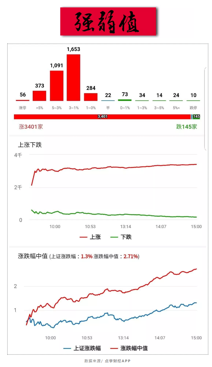 猪年到，我们一起大口吃肉！