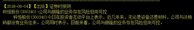 有看头有盼头，但是否站在了风口还需得到市场认可才行