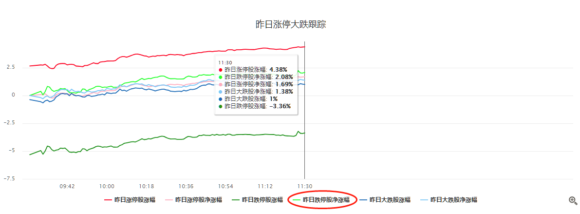 毛利哥：己亥年开门大吉，持股过节收红包！