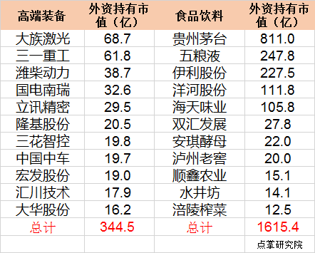 流浪地球迷惑国人眼睛，我国真实制造业让人揪心