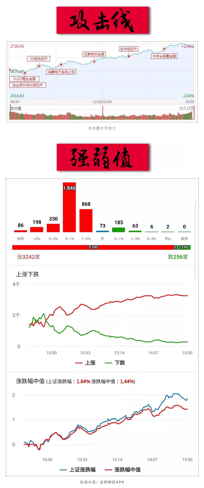 那个妨碍你赚钱的坏人我找到了！就是你脑子里的成本意识！