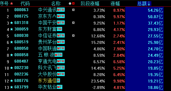 那个妨碍你赚钱的坏人我找到了！就是你脑子里的成本意识！