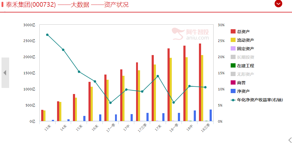 十年河东十年河西 股民好日子真的来了吗？