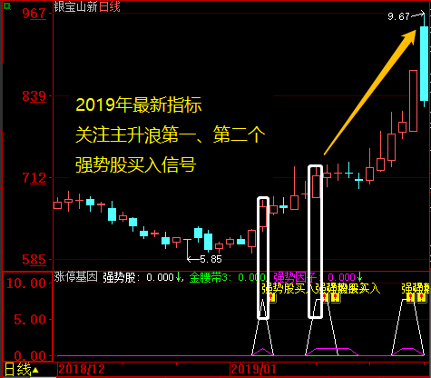 【实战课通知】