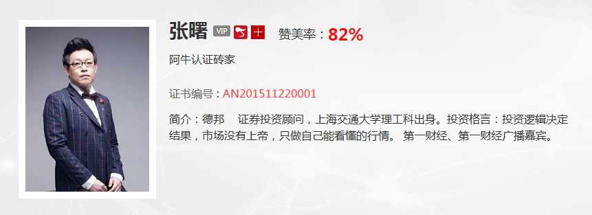 【观点】张曙：市场的上涨并没有太大的利好出现，要关注消费类数据变化