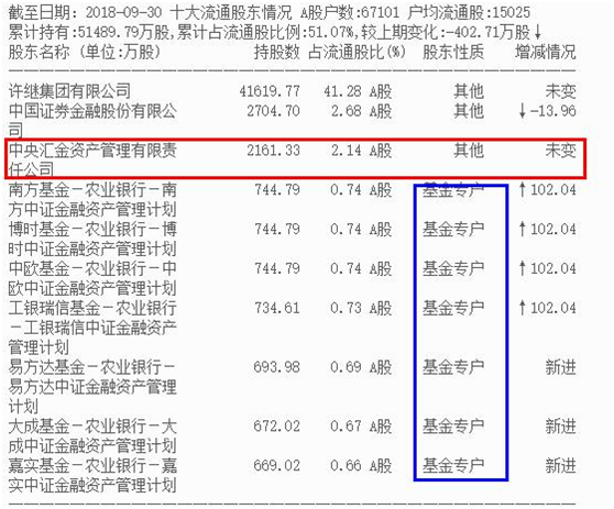 好日子总归会来的，也许过程会长那么一点点