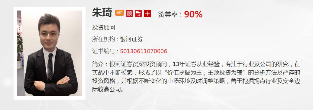 【观点】周昕：公司下调回购要注意，指数碰到上轨不要追