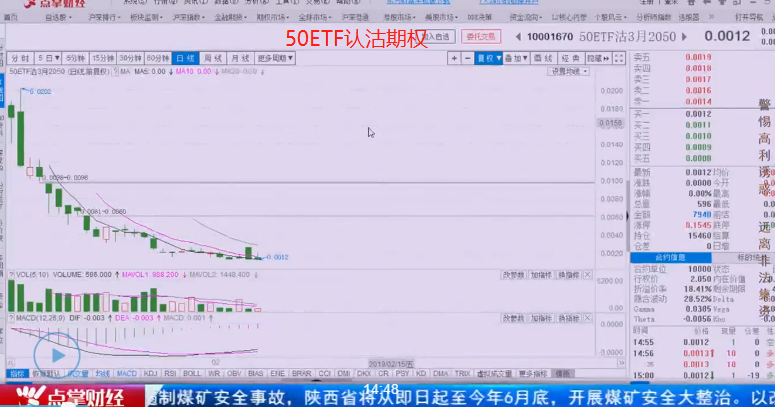 【观点】左安龙：大股东减持出新玩法，急需监管新招。