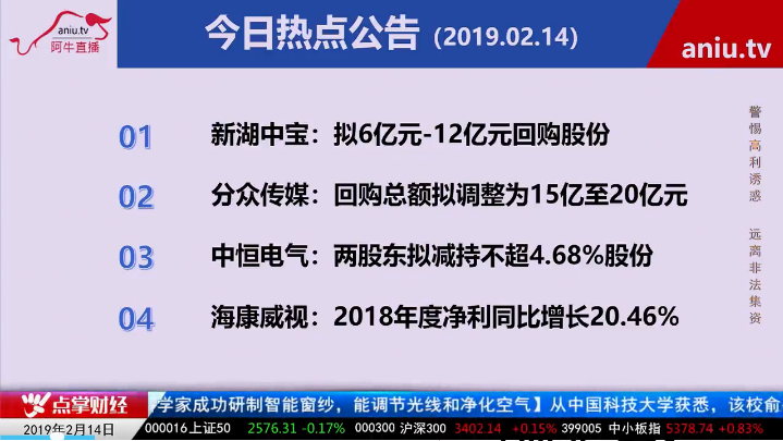 【观点】周昕：公司下调回购要注意，指数碰到上轨不要追