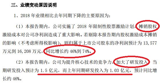 去年刚引战略投资人腾讯入场年报净利润就腰斩为哪般？