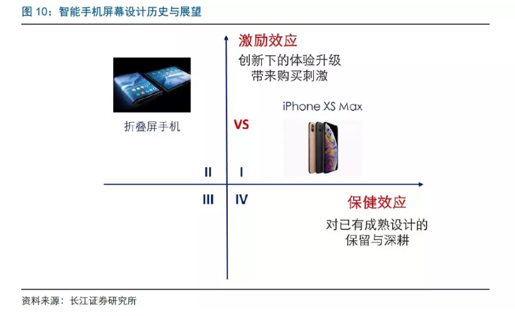 继“北京折叠”之后，整个世界看起来都要被折叠了！