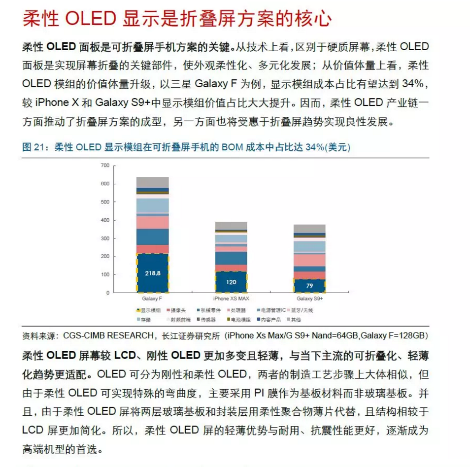 继“北京折叠”之后，整个世界看起来都要被折叠了！