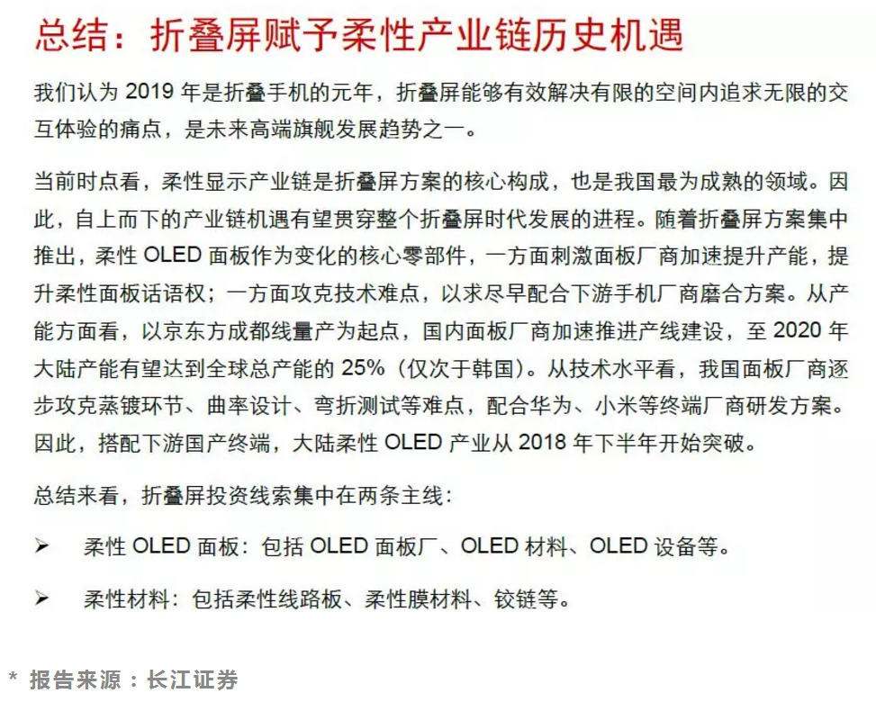 继“北京折叠”之后，整个世界看起来都要被折叠了！