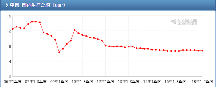 【早盘掘金实战直播马上启动】“晴雨表”有效吗？