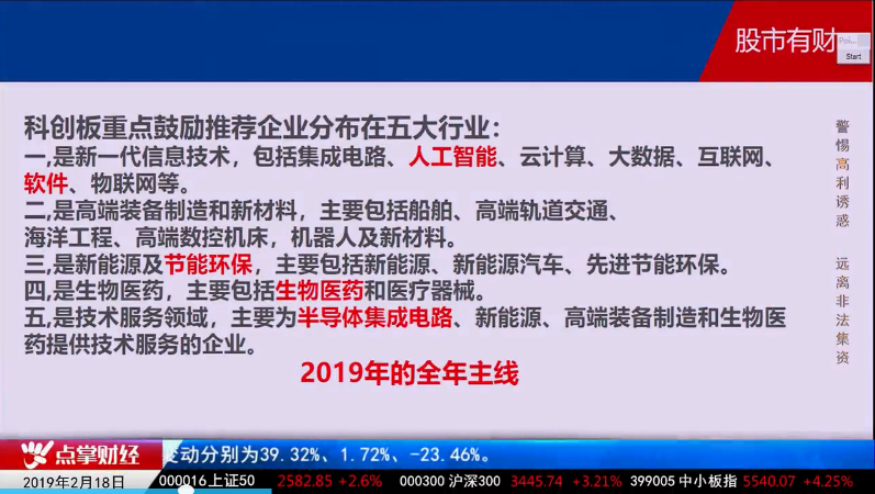 【观点】刘晓辉：市场的投资主线早已给出，最“容易”赚钱的阶段就要来了