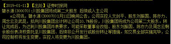 跌了一年多的环保先锋再闯重要博弈关口能转势吗？