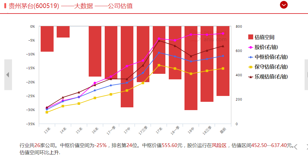 十年前中国好股都去国外上市，十年后直接来中国抢购好股