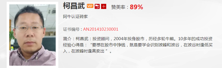 【观点】上证指数反弹目标位3000点，反弹可持续半年