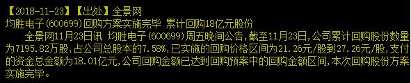 18亿回购款用完都没把股价顶起来的汽车电子龙头好可怜