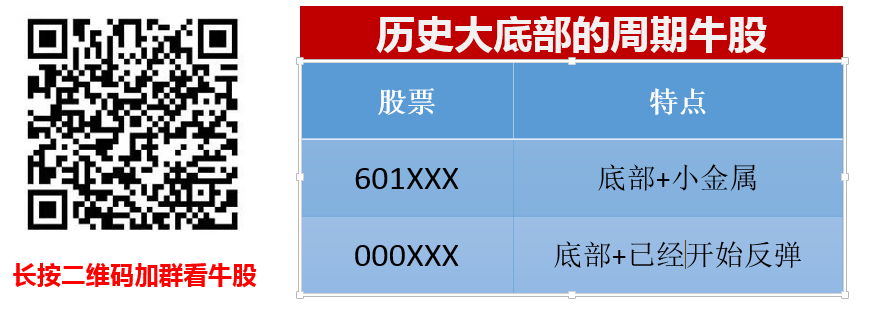 这是当下最安全的赚钱方法