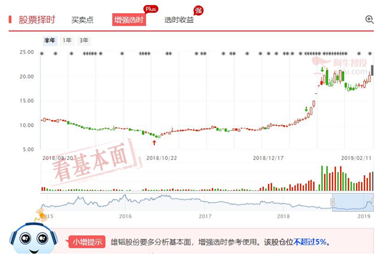 深刻理解最危险的地方就是最安全的