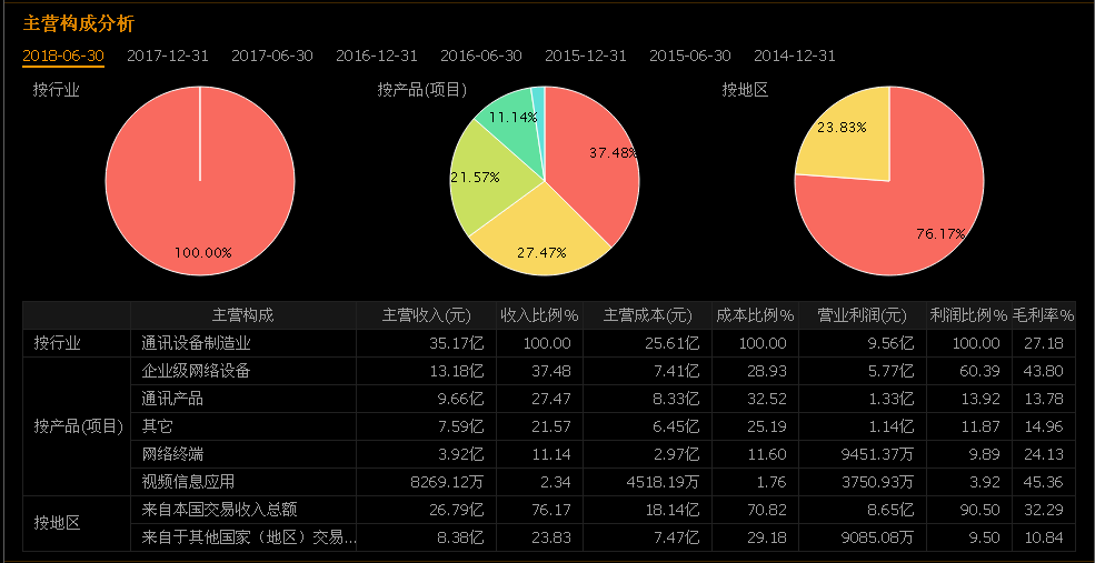 月底资金紧张时期日益临近 个股分化