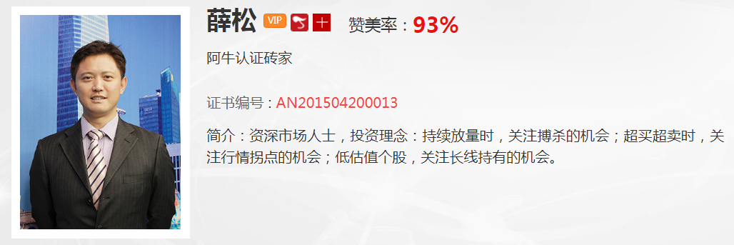 【观点】张曙：这次上攻“领头羊”令人惊讶，央行互换操作对于市场很到位