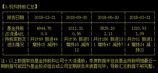 世界最大的中文智能语音技术提供商为什么总是招黑