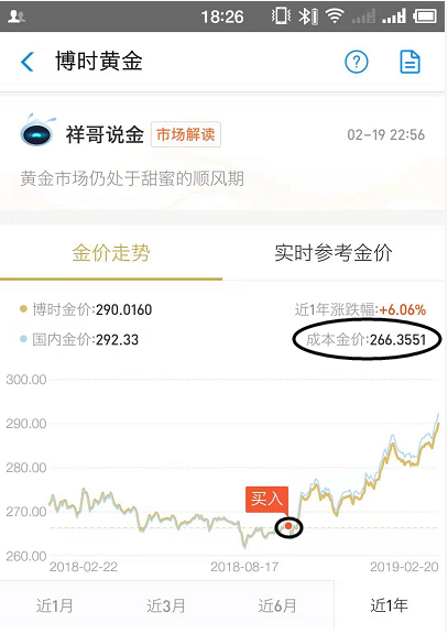 日线级别调整确认开启！股、基、金，晒实盘！