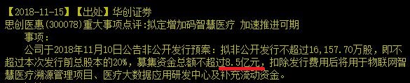 众机构花十亿抱团的白马横了一年好像快要抱不住了