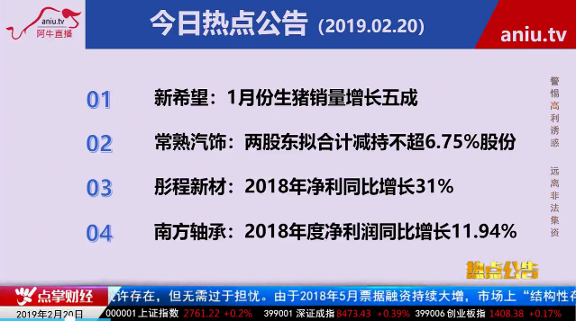 【公告】宋正皓：在没猪周期之前这家公司已经上涨三个月，但这样的行业想象空间不足