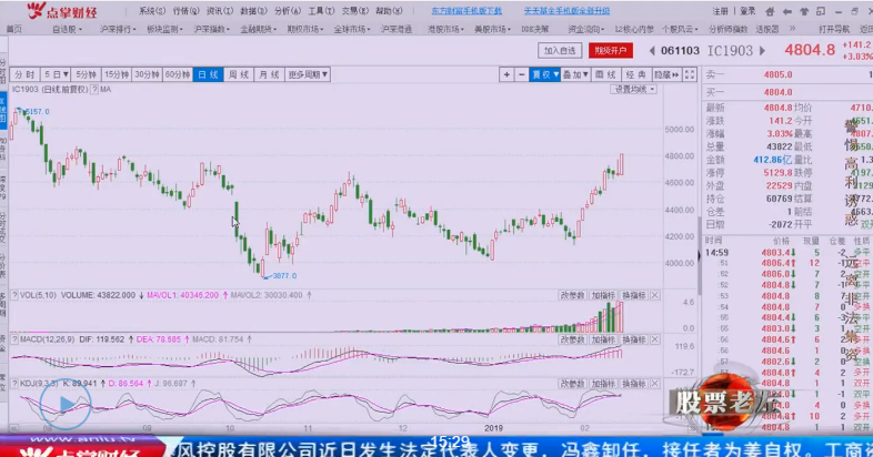 【观点】左安龙：券商减税的消息没逻辑，但市场情绪就是这样的