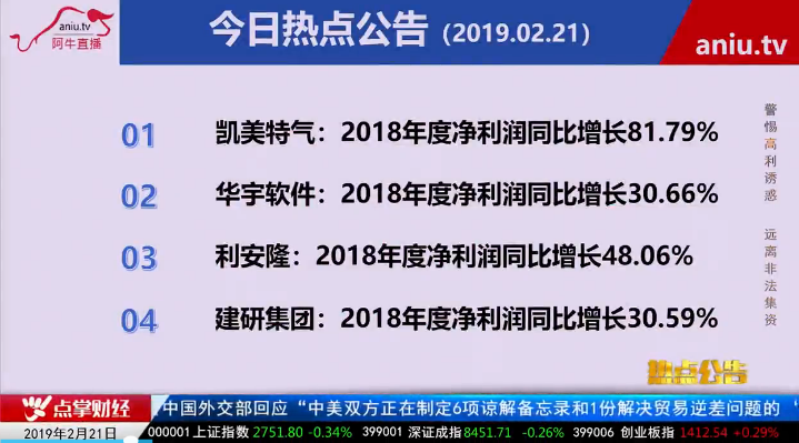 【公告】张宁：这样的公司虽然业绩有增长但股价却低迷，未来的增长还要靠