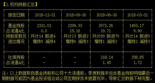 这家公司志气真不小，致力于打造大宗商品领域的