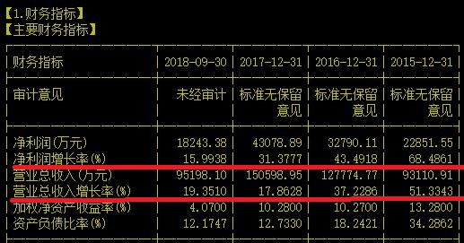 没想到这公司日处理数据竟然高达3万亿条