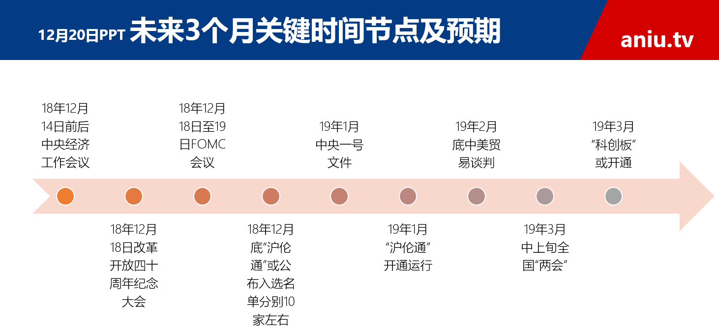 毛利哥：股票涨停了？跟“它”比算个球！“它”一天涨了19267%，看明白了吗？！