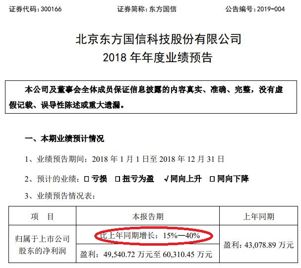 没想到这公司日处理数据竟然高达3万亿条