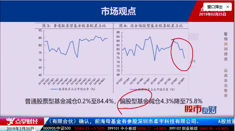 【观点】李国辉：行情其实才刚开始，投资者要有“不翻倍，不卖出”的信念