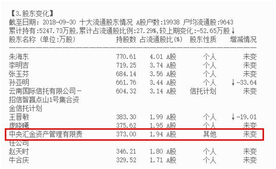 一个伟大的公司能带动整个产业链