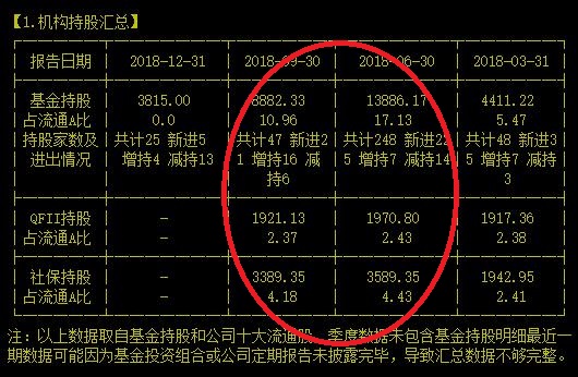 没想到这公司日处理数据竟然高达3万亿条