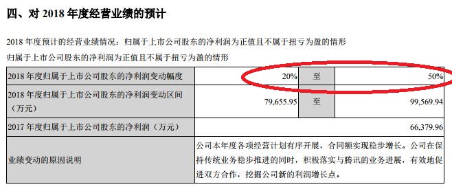 这公司的兜底承诺让员工1亿资金抄了个大底