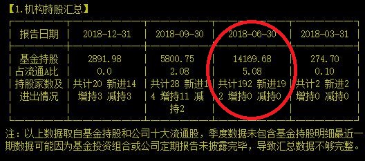 这公司的兜底承诺让员工1亿资金抄了个大底